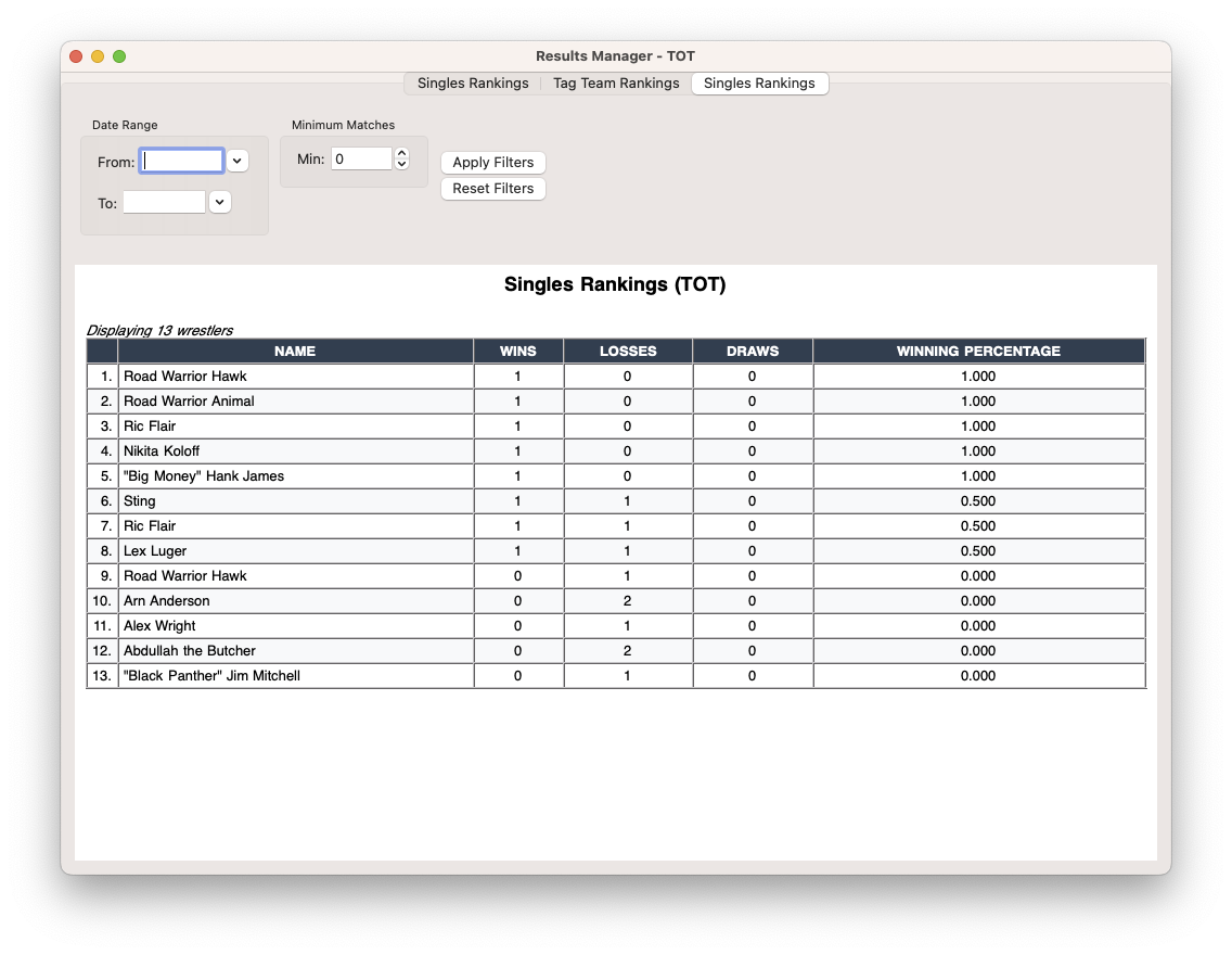 Updated rankings display