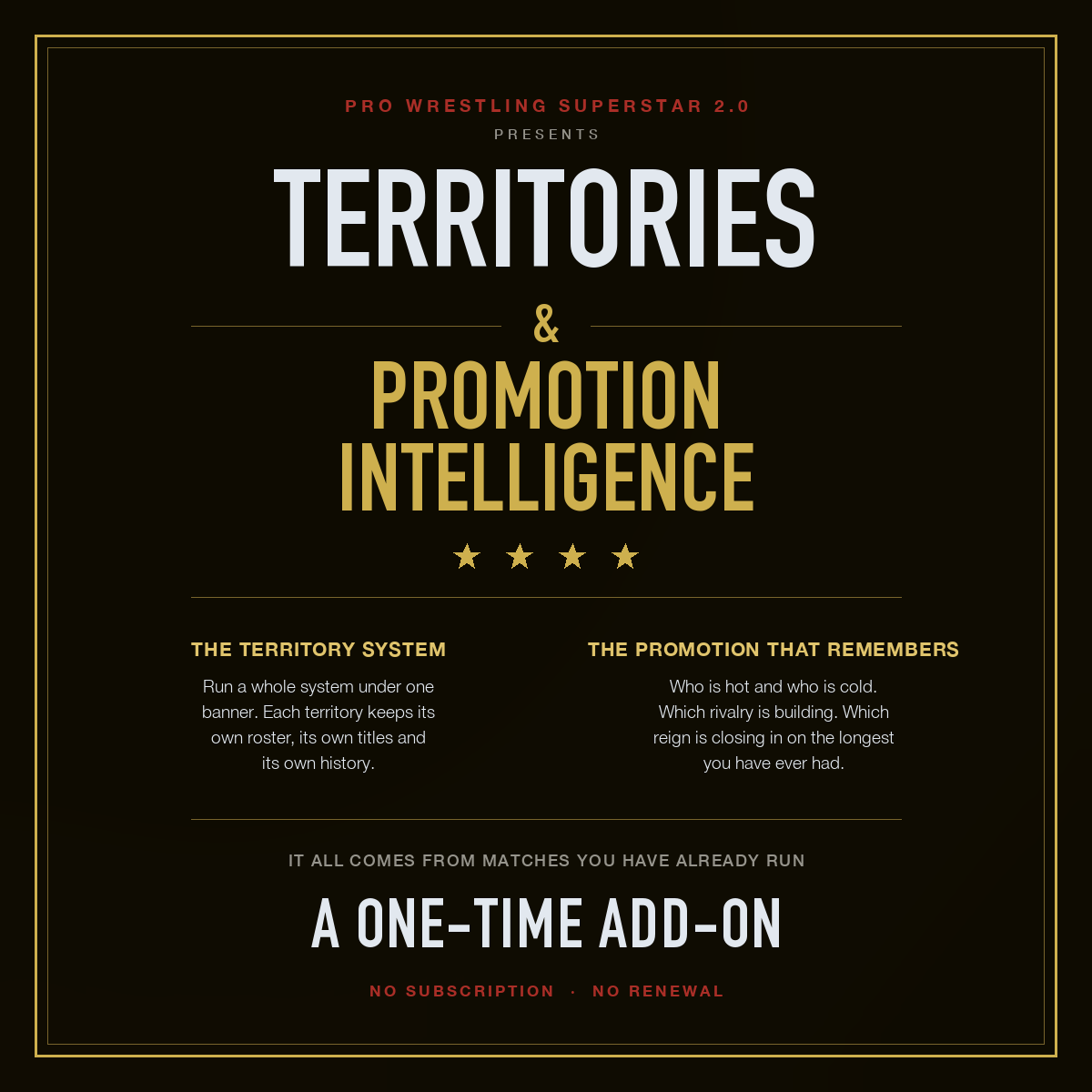 Territories and Promotion Intelligence, a one-time add-on