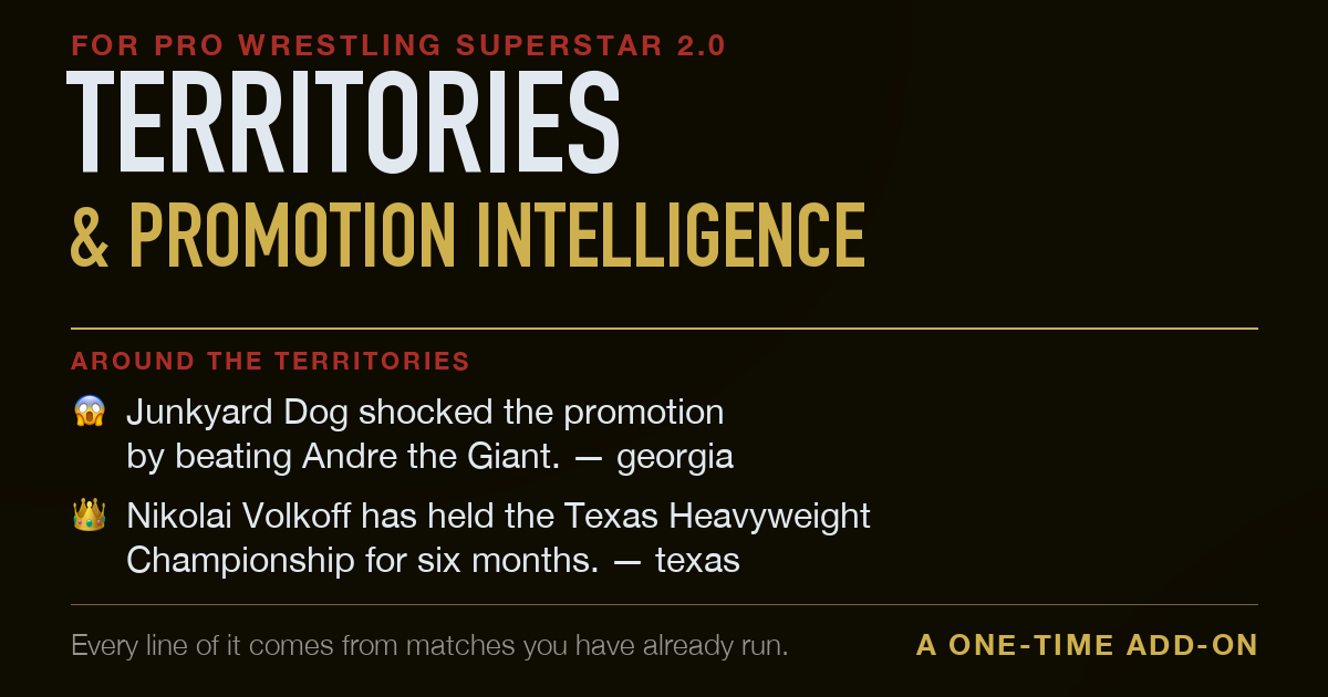 Territories and Promotion Intelligence for Pro Wrestling Superstar 2.0