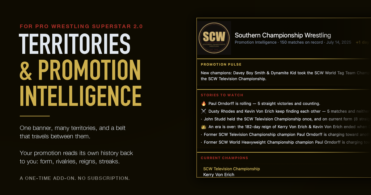 Territories and Promotion Intelligence for Pro Wrestling Superstar 2.0